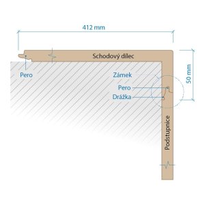 Ecoline Step 1BP - 9524 Dub italský přírodní